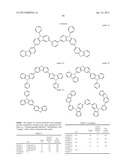 MATERIAL FOR ORGANIC ELECTROLUMINESCENT ELEMENT, AND ORGANIC     ELECTROLUMINESCENT ELEMENT USING SAME diagram and image