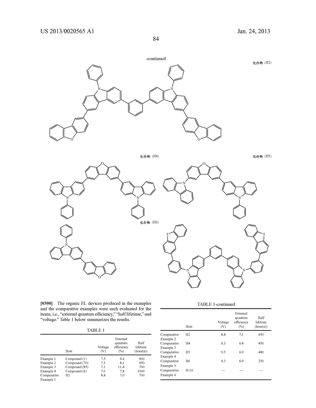 MATERIAL FOR ORGANIC ELECTROLUMINESCENT ELEMENT, AND ORGANIC     ELECTROLUMINESCENT ELEMENT USING SAME - diagram, schematic, and image 85