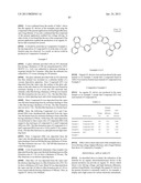 MATERIAL FOR ORGANIC ELECTROLUMINESCENT ELEMENT, AND ORGANIC     ELECTROLUMINESCENT ELEMENT USING SAME diagram and image