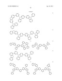 MATERIAL FOR ORGANIC ELECTROLUMINESCENT ELEMENT, AND ORGANIC     ELECTROLUMINESCENT ELEMENT USING SAME diagram and image