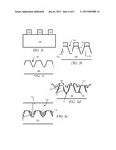 HETEROEPITAXIAL GROWTH USING ION IMPLANTATION diagram and image