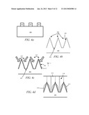 HETEROEPITAXIAL GROWTH USING ION IMPLANTATION diagram and image