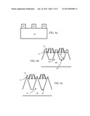 HETEROEPITAXIAL GROWTH USING ION IMPLANTATION diagram and image