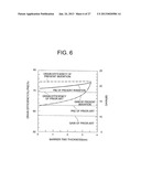 SEMICONDUCTOR DEVICE AND METHOD FOR MANUFACTURING SAME diagram and image