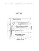 SEMICONDUCTOR DEVICE AND METHOD FOR MANUFACTURING SAME diagram and image