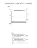 SILICON CARBIDE SUBSTRATE, SEMICONDUCTOR DEVICE, AND METHODS FOR     MANUFACTURING THEM diagram and image