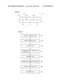 SILICON CARBIDE SUBSTRATE, SEMICONDUCTOR DEVICE, AND METHODS FOR     MANUFACTURING THEM diagram and image