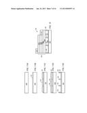 POSTS IN GLUE LAYER FOR GROUP-III NITRIDE LEDS diagram and image