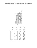 POSTS IN GLUE LAYER FOR GROUP-III NITRIDE LEDS diagram and image