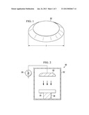 Nickel Alloy Target Including a Secondary Metal diagram and image