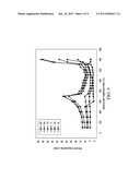 Nickel Alloy Target Including a Secondary Metal diagram and image