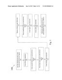 GATE DIELECTRIC OF SEMICONDUCTOR DEVICE diagram and image