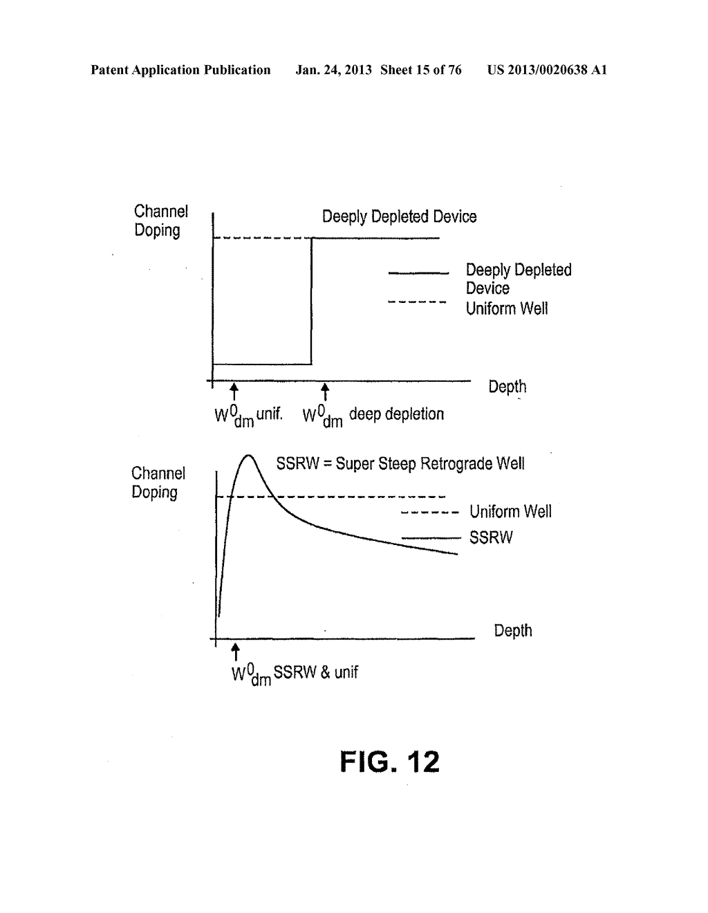 ELECTRONIC DEVICES AND SYSTEMS, AND METHODS FOR MAKING AND USING THE SAME - diagram, schematic, and image 16