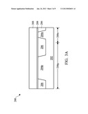 METAL GATE STRUCTURE OF A CMOS SEMICONDUCTOR DEVICE AND METHOD OF FORMING     THE SAME diagram and image