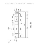 METAL GATE STRUCTURE OF A CMOS SEMICONDUCTOR DEVICE AND METHOD OF FORMING     THE SAME diagram and image