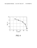 MAGNETORESISTIVE ELEMENT AND MAGNETIC MEMORY diagram and image