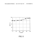 MAGNETORESISTIVE ELEMENT AND MAGNETIC MEMORY diagram and image