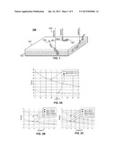 DETECTOR, METHOD FOR MANUFACTURING A DETECTOR AND IMAGING APPARATUS diagram and image