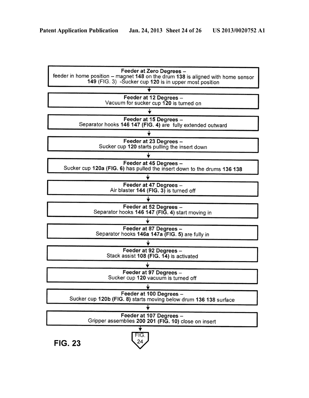 METHOD AND SYSTEM TO FEED INSERTS WITH A ROTARY AND GRIPPER SYSTEM - diagram, schematic, and image 25