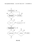 CARD SHUFFLING APPARATUSES AND RELATED METHODS diagram and image