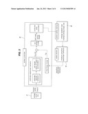 ACTIVE SAFETY APPARATUS FOR VEHICLES AND METHOD OF CONTROLLING THE SAME diagram and image