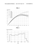 ACTIVE SAFETY APPARATUS FOR VEHICLES AND METHOD OF CONTROLLING THE SAME diagram and image