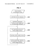 ACTIVE SAFETY APPARATUS FOR VEHICLES AND METHOD OF CONTROLLING THE SAME diagram and image