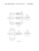 Fluid Flow Generator diagram and image