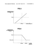 Control Apparatus for Vehicle diagram and image