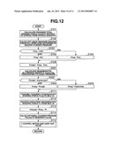 Control Apparatus for Vehicle diagram and image