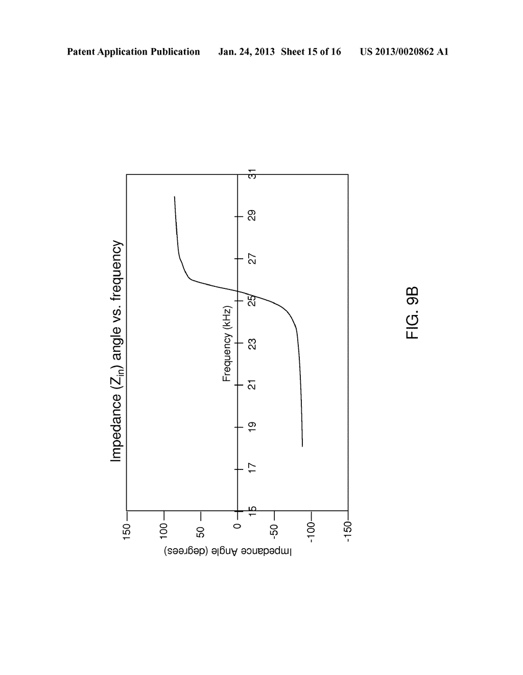 REGULATION CONTROL AND ENERGY MANAGEMENT SCHEME FOR WIRELESS POWER     TRANSFER - diagram, schematic, and image 16