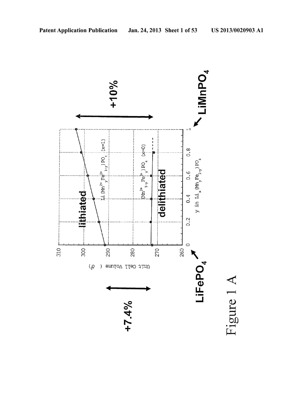 ELECTROCHEMICAL METHODS, DEVICES, AND STRUCTURES - diagram, schematic, and image 02