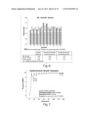 ELECTROCHEMICAL METHODS, DEVICES, AND STRUCTURES diagram and image