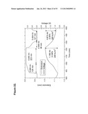 ELECTROCHEMICAL METHODS, DEVICES, AND STRUCTURES diagram and image