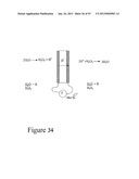 ELECTROCHEMICAL METHODS, DEVICES, AND STRUCTURES diagram and image