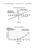 Electro-Mechanical Device Having a Piezoelectric Actuator diagram and image