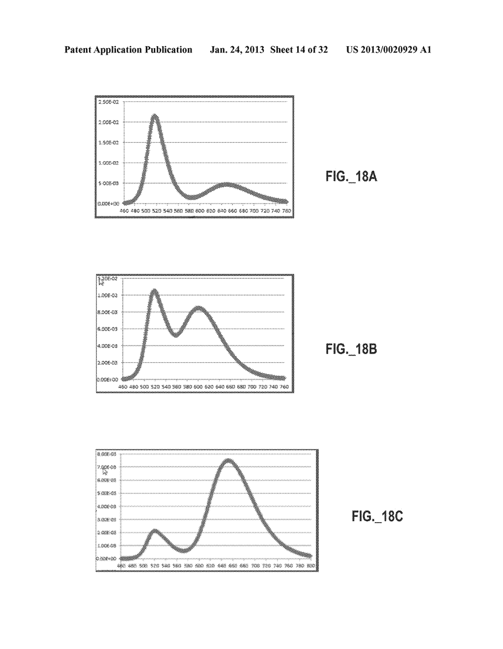 SOLID STATE LIGHTING DEVICE INCLUDING GREEN SHIFTED RED COMPONENT - diagram, schematic, and image 15