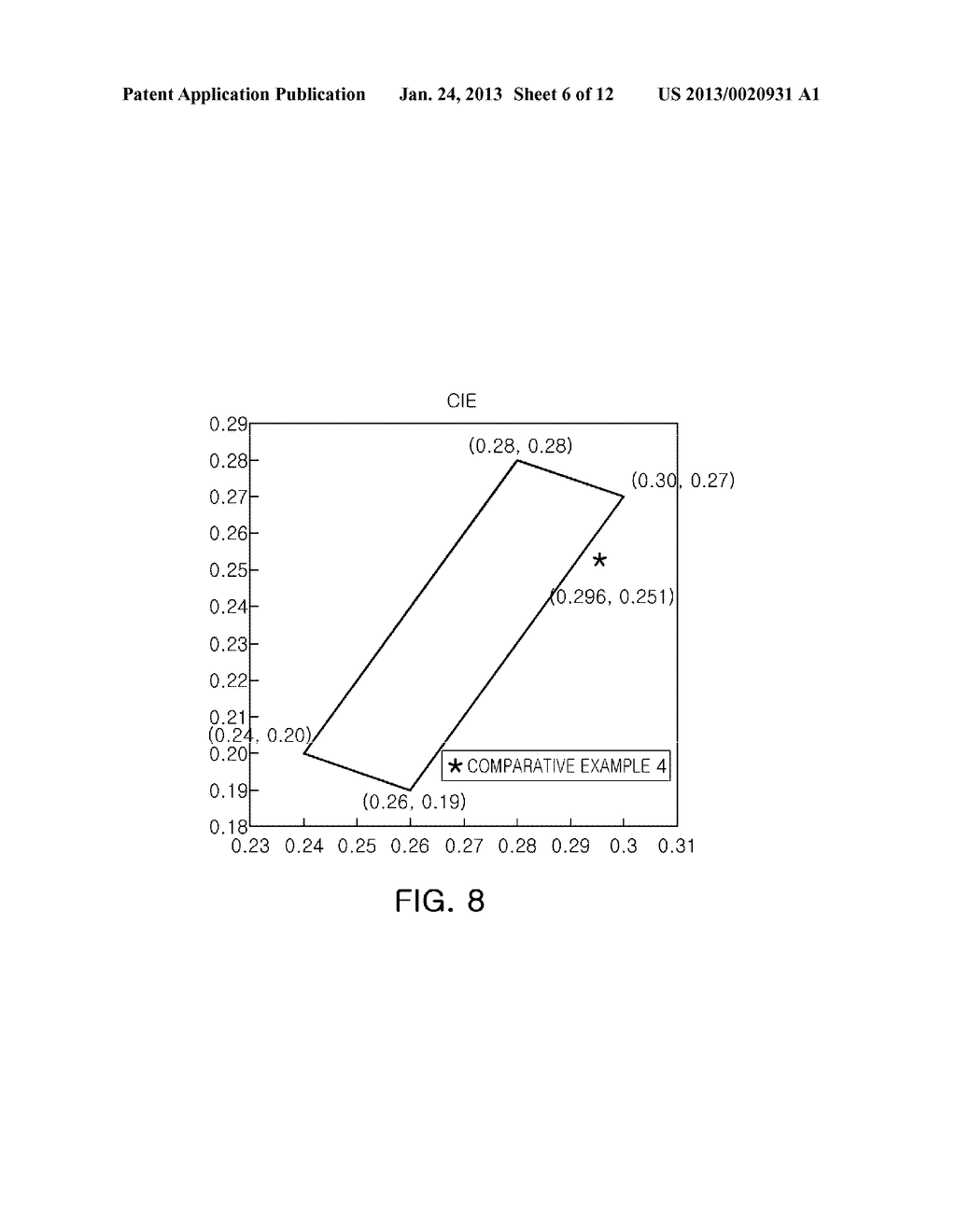 WHITE LIGHT EMITTING DEVICE, AND DISPLAY APPARATUS AND ILLUMINATION     APPARATUS USING THE SAME - diagram, schematic, and image 07