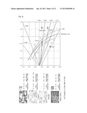 AMBIENT LIGHTING CONTROL METHOD AND AMBIENT LIGHTING CONTROL SYSTEM diagram and image