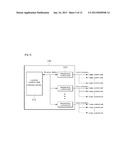 AMBIENT LIGHTING CONTROL METHOD AND AMBIENT LIGHTING CONTROL SYSTEM diagram and image