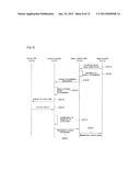 AMBIENT LIGHTING CONTROL METHOD AND AMBIENT LIGHTING CONTROL SYSTEM diagram and image