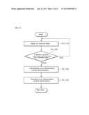 AMBIENT LIGHTING CONTROL METHOD AND AMBIENT LIGHTING CONTROL SYSTEM diagram and image