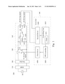 DISCHARGE LAMP SYSTEM AND CONTROLLING METHOD OF THE SAME diagram and image