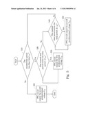 DISCHARGE LAMP SYSTEM AND CONTROLLING METHOD OF THE SAME diagram and image