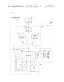 Illumination Device and Light-Adjusting Method diagram and image