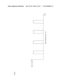 Illumination Device and Light-Adjusting Method diagram and image