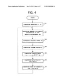 APPARATUS AND METHOD FOR DETERMINING DEFORMATION SPEED OF ELASTIC MEMBER,     AND ACTUATOR diagram and image