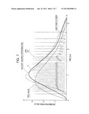 APPARATUS AND METHOD FOR DETERMINING DEFORMATION SPEED OF ELASTIC MEMBER,     AND ACTUATOR diagram and image