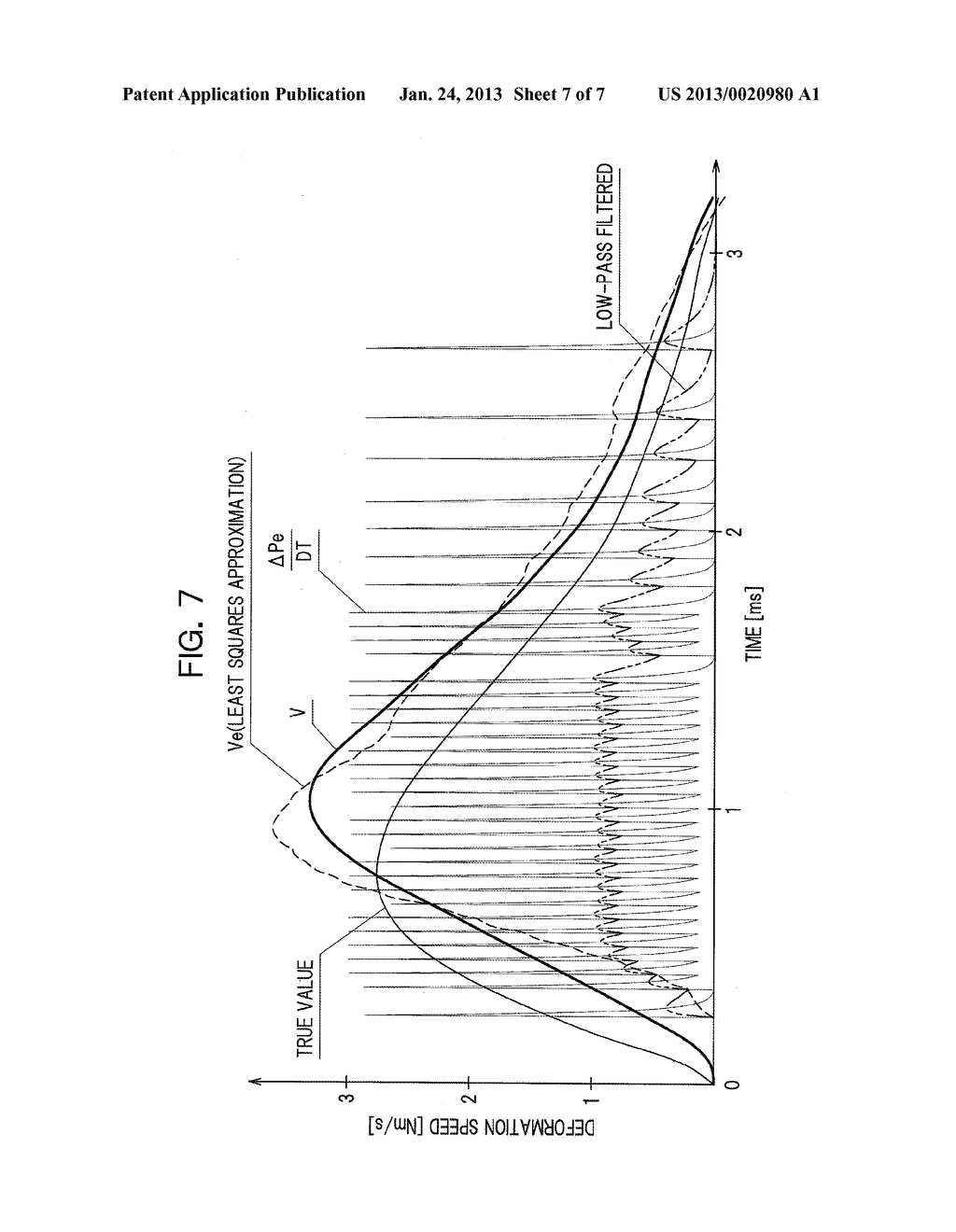 APPARATUS AND METHOD FOR DETERMINING DEFORMATION SPEED OF ELASTIC MEMBER,     AND ACTUATOR - diagram, schematic, and image 08