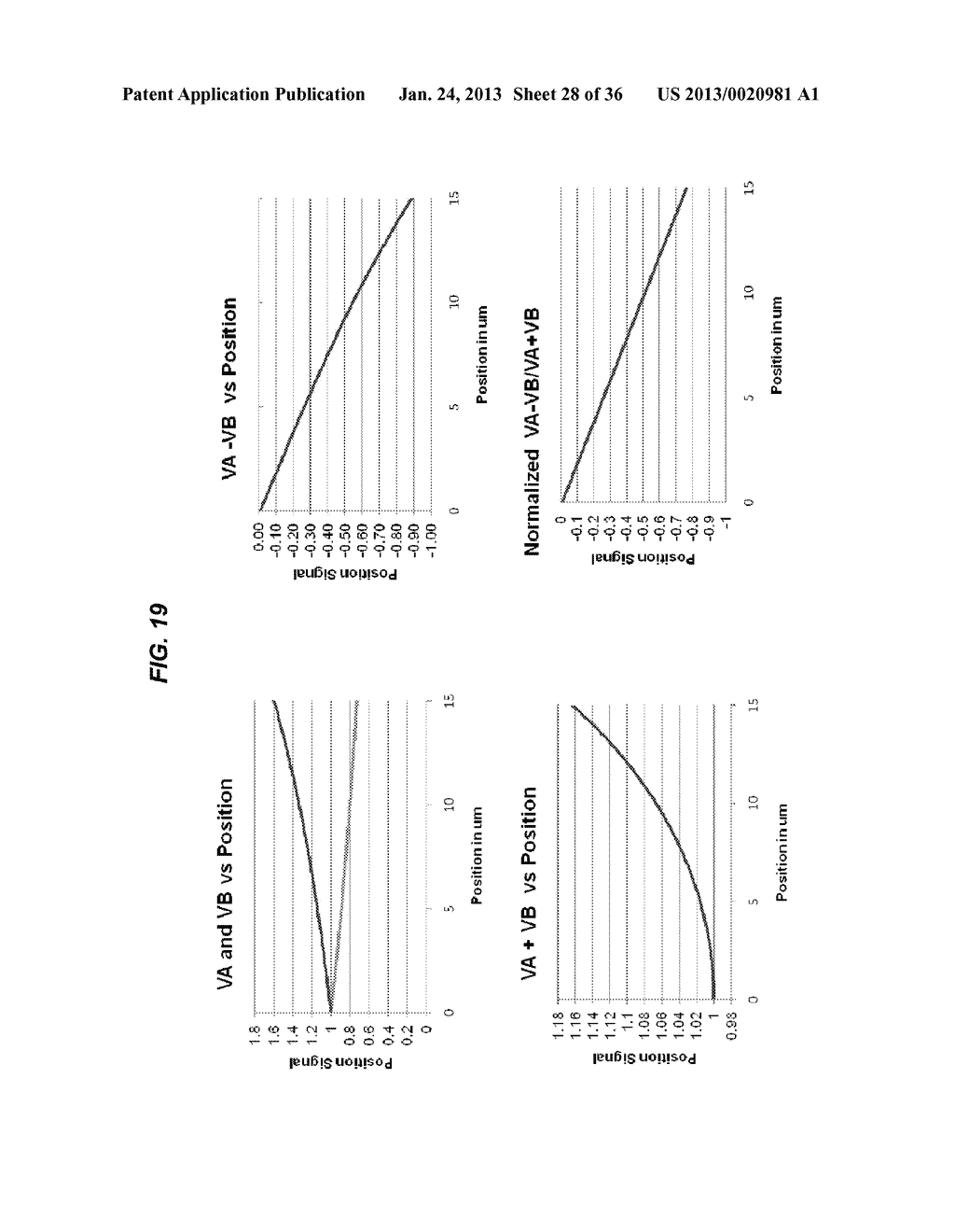 POSITIONING SENSING AND POSITION SERVO CONTROL - diagram, schematic, and image 29